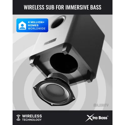 Majority - Bluetooth Soundbar a bezdrôtový Subwoofer Naga 40 Plus, čierna