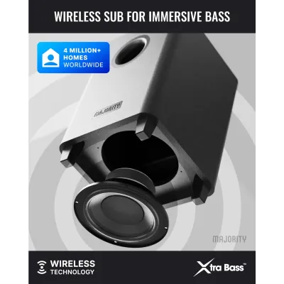 Majority - Bluetooth Soundbar a bezdrôtový Subwoofer Naga 60 Plus, čierna