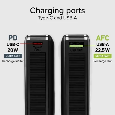 SBS - PowerBank 10000 mAh 20 W, Power Delivery, NanoTube, USB-C/USB-A, čierna