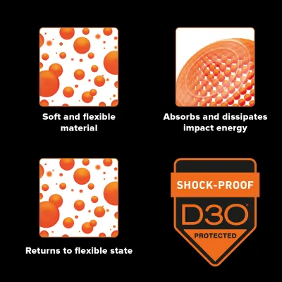 SBS - Puzdro Extrema Active D3O pre iPhone 15 Pro Max, transparentná