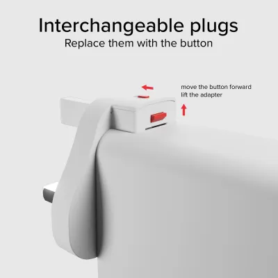 SBS - Cestovný nabíjací adaptér pre US/EU/UK/AUS 3x USB-C/USB-A, PD 100 W, biela