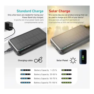 SBS - PowerBank 10000 mAh 10 W, Intelligent Charge, Solar, USB-C/2x USB-A, čierna