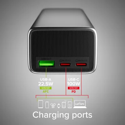 SBS - LCD PowerBank 20000 mAh, 100 W, PD, šedá
