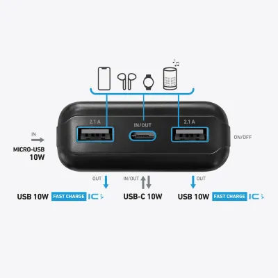SBS - PowerBank 20000 mAh 10 W, Intelligent Charge, Solar, USB-C/2x USB-A, čierna
