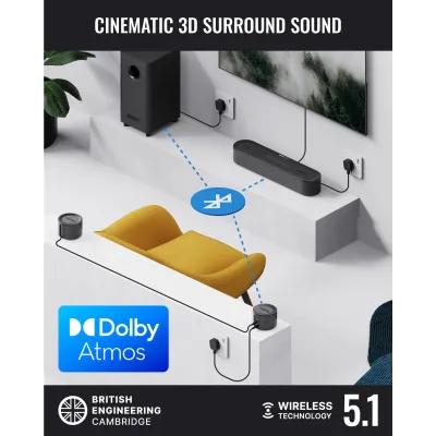 Majority - 5.1 Audio systým Bowfell Halo 5.1 Atmos, čierna