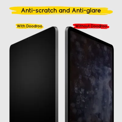 doodroo - Ochranná fólia pre iPad mini 8,3'', číra
