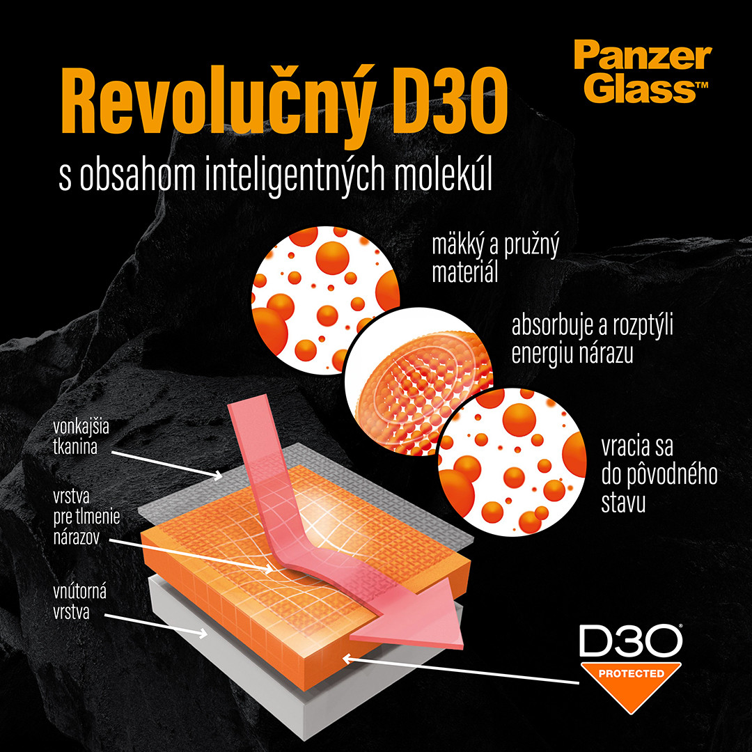 PanzerGlass - Puzdro HardCase D3O pre Samsung Galaxy S24 Ultra, transparentná