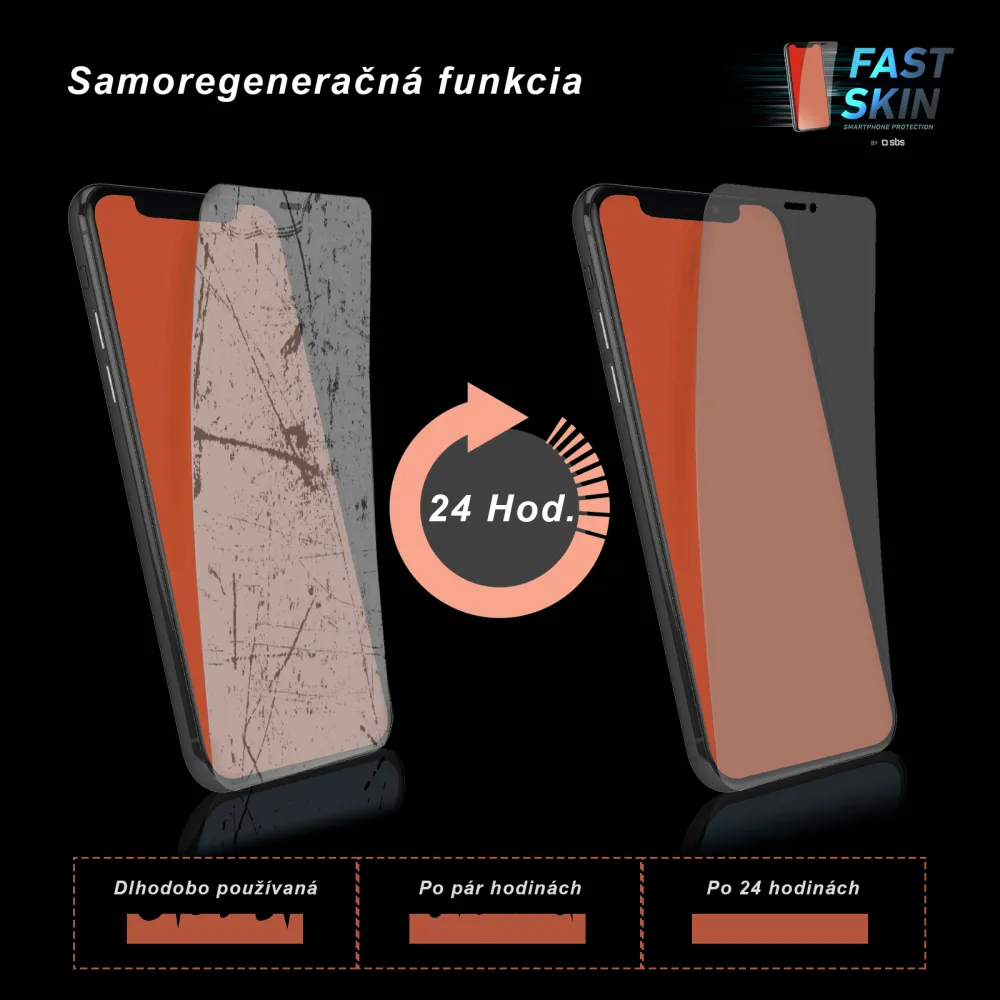 SBS - Fólia ULTRA PROTECTION pre Fast Skin, číra
