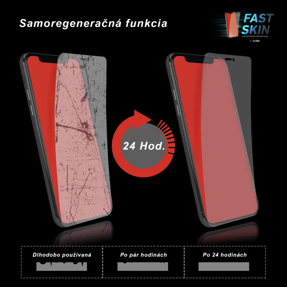 SBS - Fólia UNBREAKABLE pre Fast Skin, číra