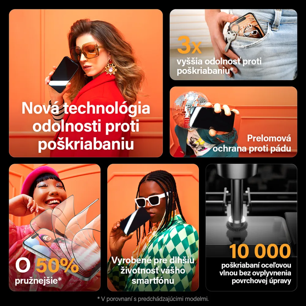 PanzerGlass - Tvrdené sklo pre iPhone 15 Plus, číra