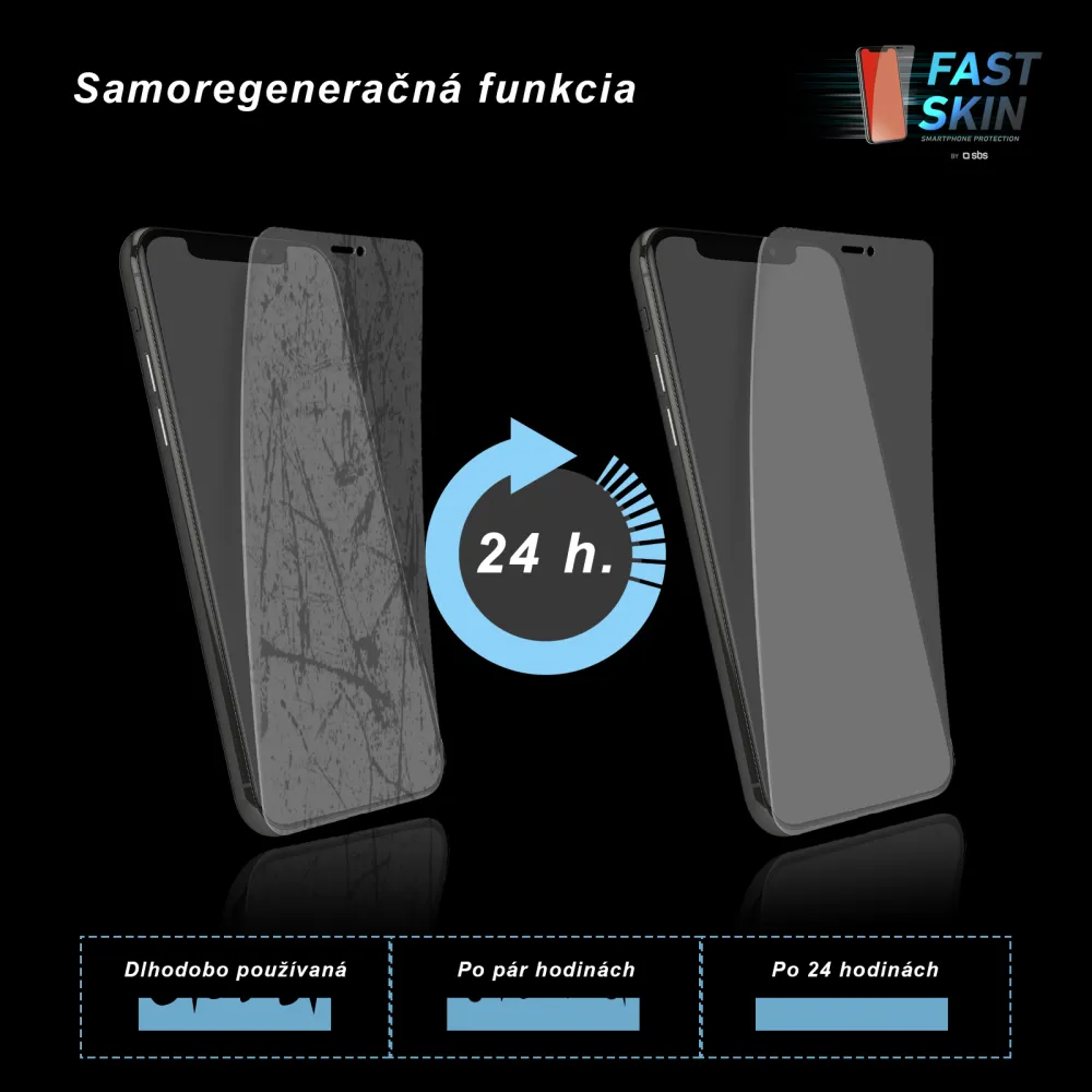 SBS - Fólia IRON SHELL pre Fast Skin, číra