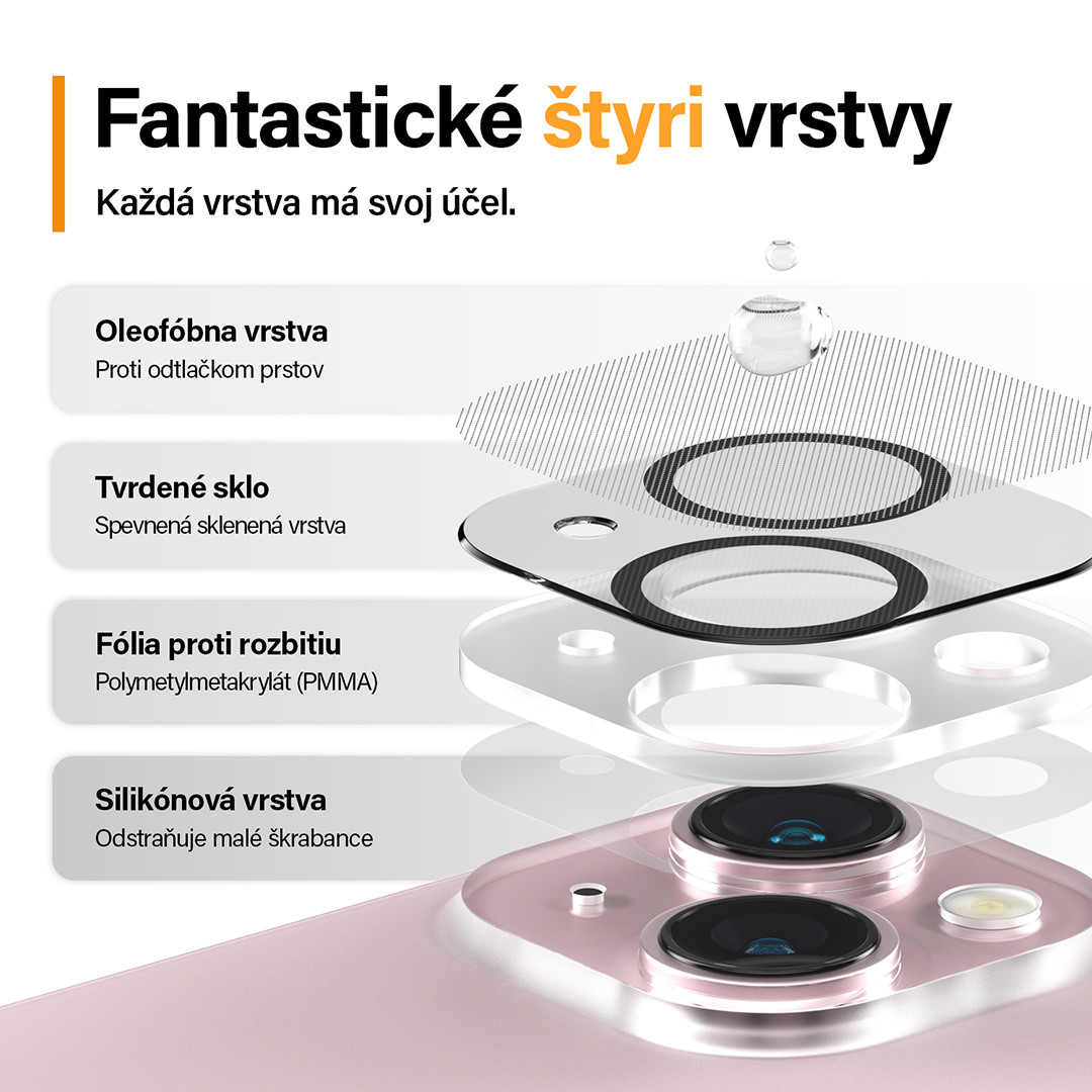 PanzerGlass - Ochranný kryt objektívu PicturePerfect pre iPhone 15 Pro/15 Pro Max, čierna