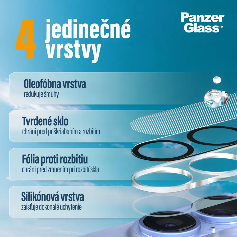 PanzerGlass - Ochranný kryt objektívu PicturePerfect pre iPhone 16/16 Plus, číra